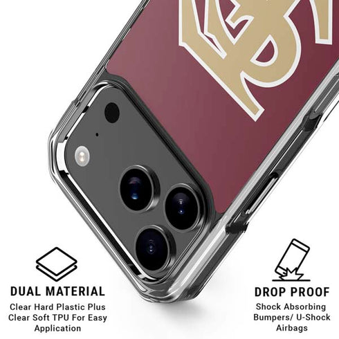Florida State FSU Seminoles Initials iPhone 18 Pro Clear Case