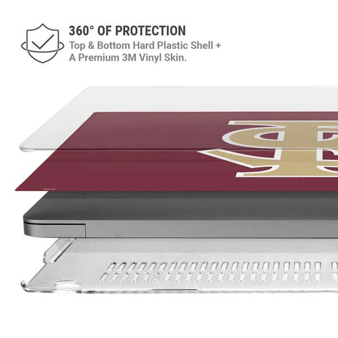 Florida State FSU Seminoles Initials MacBook Pro 14in (2021-24) Case plus Skin