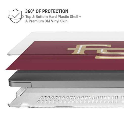 Florida State FSU Seminoles Maroon MacBook Pro 14in (2021-24) Case plus Skin