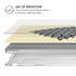 Game of Thrones: House Stark Sigil MacBook Pro 13in (2020) Case plus Skin