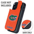 University of Florida Gators Mascot Logo Otterbox Defender iPhone Skin