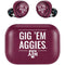 Texas A&M University Gig Em Aggies Amazon Echo Buds Skin