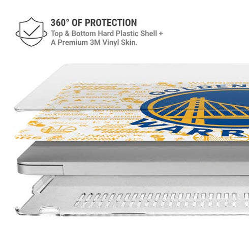 NBA Golden State Warriors Historic Blast MacBook Pro 13in (2020) Case plus Skin