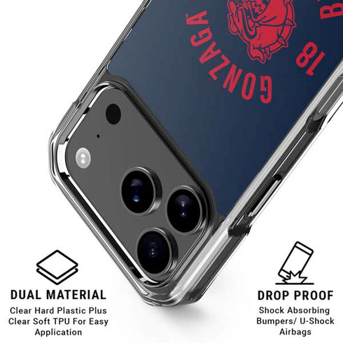 Gonzaga University Bulldogs 1887 iPhone 18 Pro Clear Case
