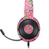 Disney Goofy Goof Razer Kraken X Skin