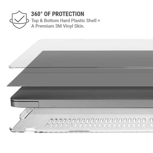 Gray MacBook Pro 14in (2021-24) Case plus Skin