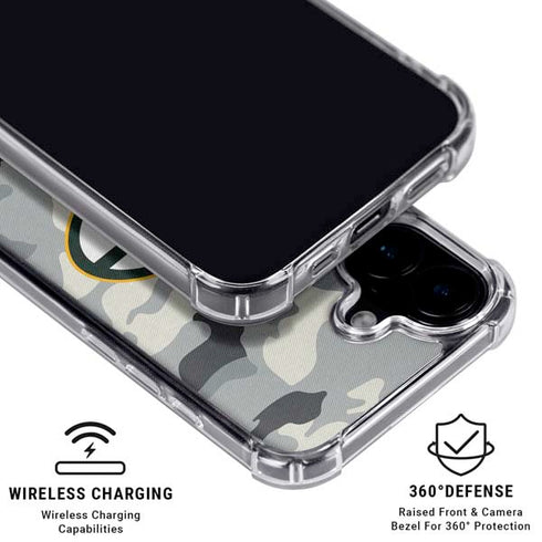 NFL Green Bay Packers Camo iPhone 16 Clear Case