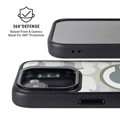 NFL Green Bay Packers Camo iPhone 16e Kickstand Case