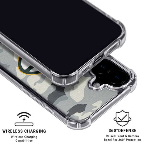 NFL Green Bay Packers Camo iPhone 17 MagSafe Case