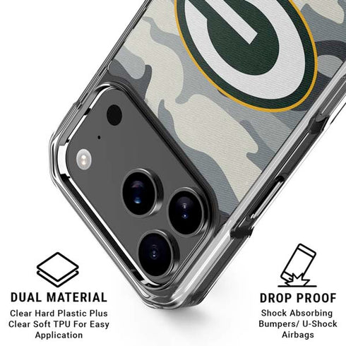 NFL Green Bay Packers Camo iPhone 18 Pro Clear Case