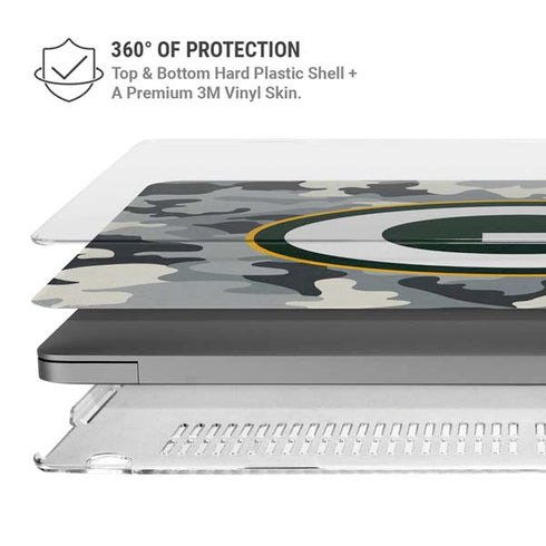 NFL Green Bay Packers Camo MacBook Pro 14in (2021-24) Case plus Skin