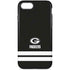 NFL Green Bay Packers Shutout iPhone 7 Pro Case