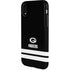 NFL Green Bay Packers Shutout iPhone XR Pro Case