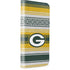 NFL Green Bay Packers Trailblazer iPhone 15 Pro Max Folio Case