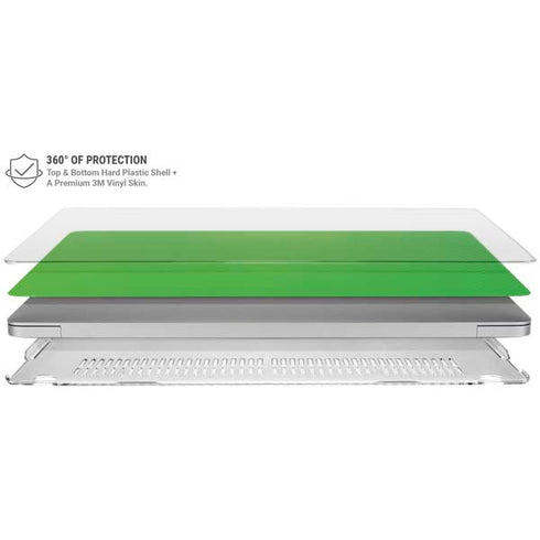 Green Carbon Fiber Specialty Texture Material MacBook Air 15in (2023-2025) Case plus Skin