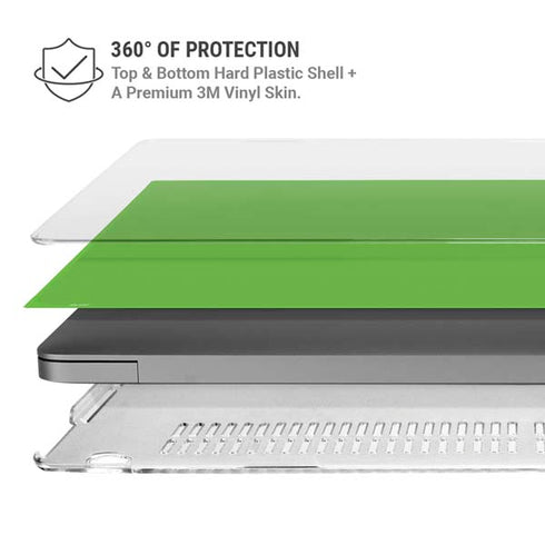 Green MacBook Pro 14in (2021-24) Case plus Skin