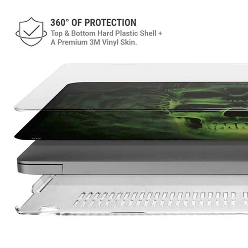 Liquid Blue Green Skulls MacBook Pro 14in (2021-24) Case plus Skin