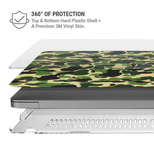 Green Street Camo MacBook Pro 14in (2021-24) Case plus Skin
