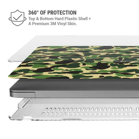 Green Street Camo MacBook Cases