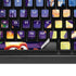 Disney Inside Out Headquarters K95 RGB PLATINUM Mechanical Gaming Keyboard Skin