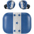 Honduras Flag Distressed Amazon Echo Buds Skin