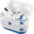 Honduras Flag Distressed AirPods Skins