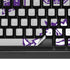 Texas Christian University Horned Frogs Logo Print K95 RGB PLATINUM Mechanical Gaming Keyboard Skin