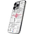 NBA Houston Rockets Historic Blast iPhone 15 Pro Max Skin