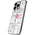 NBA Houston Rockets Historic Blast iPhone 16 Pro Max Skin