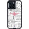 NBA Houston Rockets Historic Blast Otterbox Defender iPhone Skin