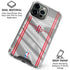 NBA Houston Rockets Home Jersey iPhone 16 Pro Max Clear Case