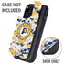 NBA Indiana Pacers Digi Camo Otterbox Defender iPhone Skin