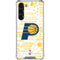 NBA Indiana Pacers Historic Blast Galaxy S24 FE Clear Case