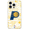 NBA Indiana Pacers Historic Blast iPhone 16 Pro Skin