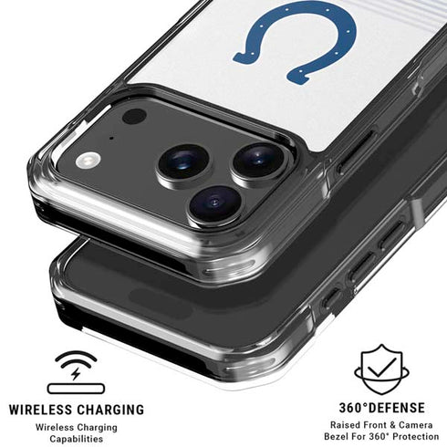 NFL Indianapolis Colts Breakaway iPhone 18 Pro Clear Case