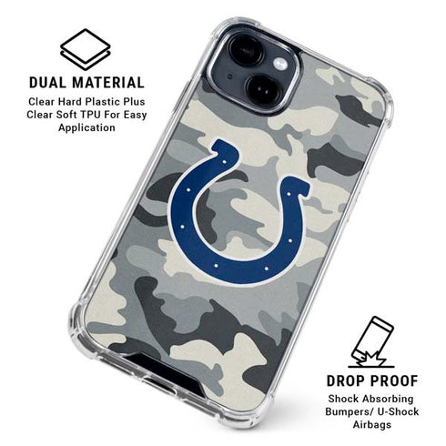 NFL Indianapolis Colts Camo iPhone 15 Clear Case