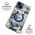 NFL Indianapolis Colts Camo iPhone 15 Clear Case