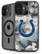 NFL Indianapolis Colts Camo iPhone 16 Kickstand Case