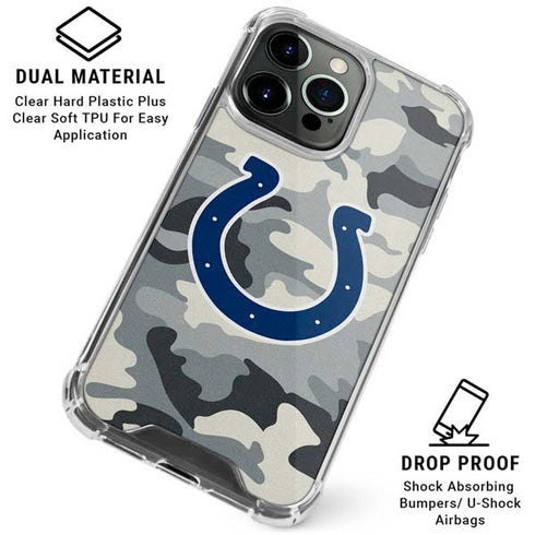 NFL Indianapolis Colts Camo iPhone 16 Pro Max Clear Case