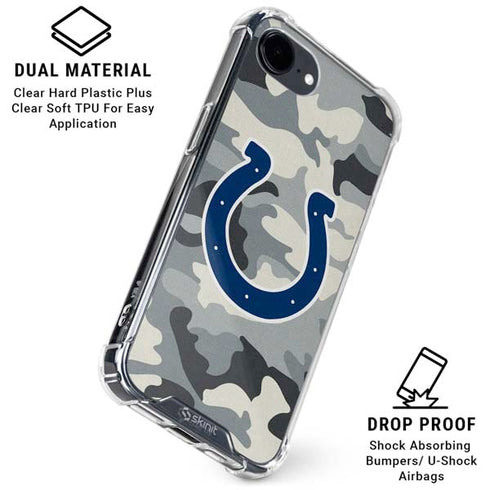 NFL Indianapolis Colts Camo iPhone 16e Clear Case