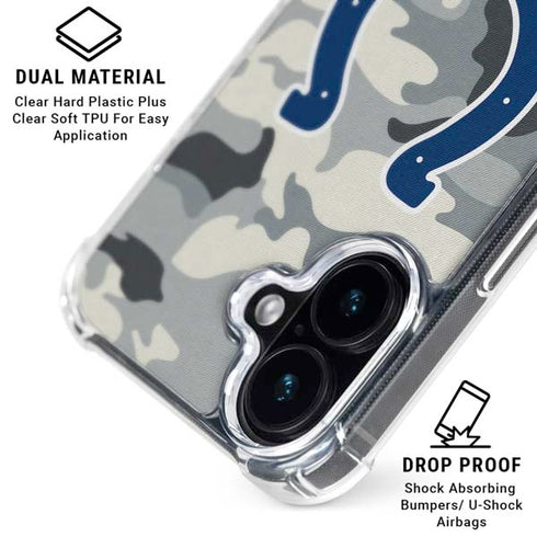 NFL Indianapolis Colts Camo iPhone 17 Clear Case