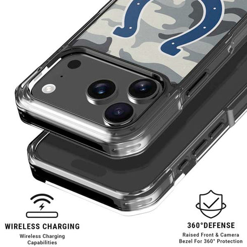 NFL Indianapolis Colts Camo iPhone 18 Pro Clear Case