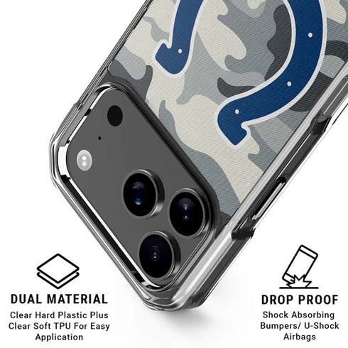 NFL Indianapolis Colts Camo iPhone 18 Pro Clear Case