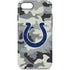 NFL Indianapolis Colts Camo iPhone Cases