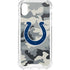 NFL Indianapolis Colts Camo iPhone XS Clear Case