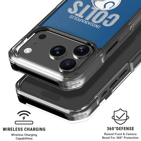NFL Indianapolis Colts Helmet iPhone 18 Pro Clear Case