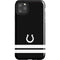 NFL Indianapolis Colts Shutout iPhone Cases