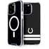 NFL Indianapolis Colts Shutout iPhone Cases