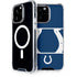 NFL Indianapolis Colts Zone Block iPhone Cases