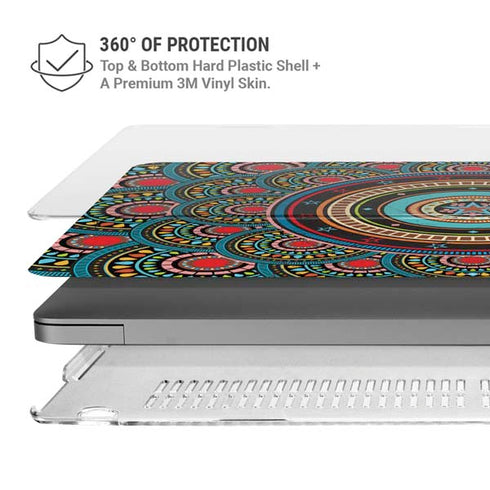 Infinite Circle Colored MacBook Pro 14in (2021-24) Case plus Skin